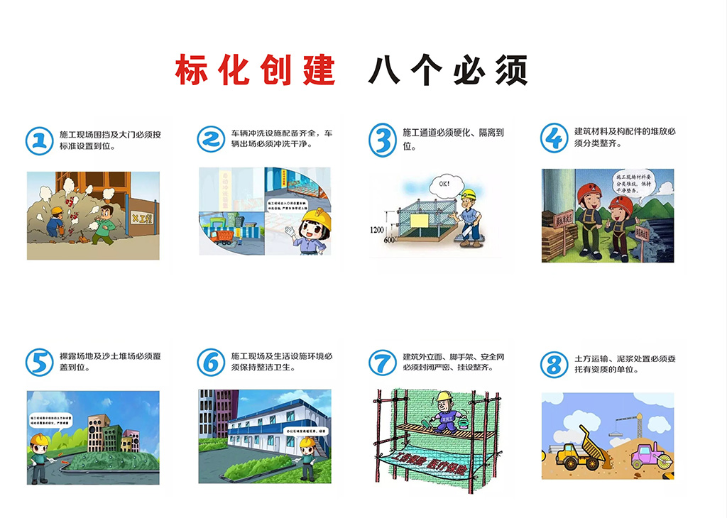 关于转发《温州市住建委关于印发<温州市建设领域工地标化创建和平安建设“百日攻坚”专项行动实施方案>的通知》